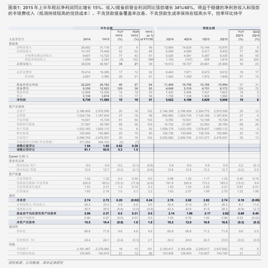 方正證券-技源集團(tuán)-603262-公司點(diǎn)評(píng)報(bào)告 25H1實(shí)現(xiàn)穩(wěn)健增長(zhǎng)，積極進(jìn)行HMB市場(chǎng)開拓，相關(guān)應(yīng)用前景廣闊 片劑